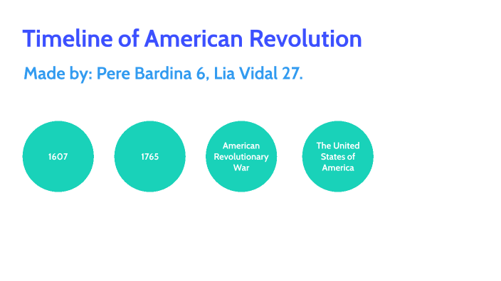 The American Revolution Timeline By Lia Vidal González On Prezi Next 9355