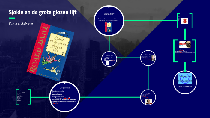 Sjakie en de grote glazen lift by F. Van Akkeren on Prezi