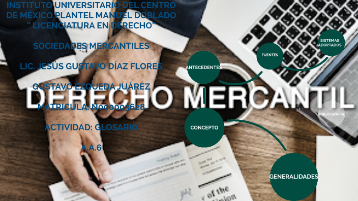 Generalidades Del Derecho Mercantil By Gustavo Ezqueda On Prezi 9165