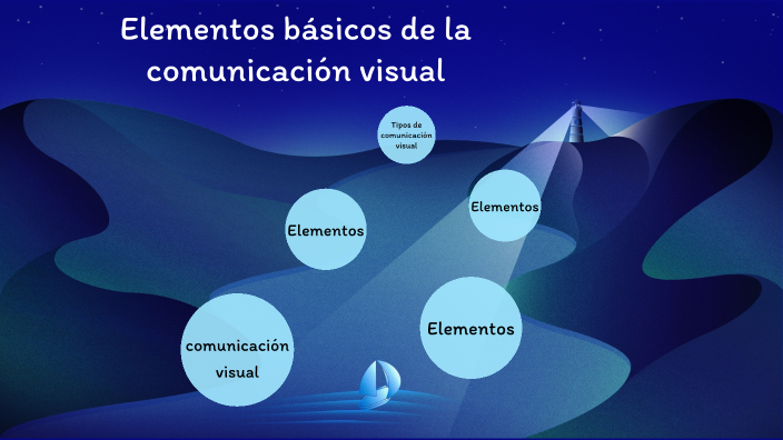 Elementos Básicos De La Comunicación Visual By Fabian Sanchez On Prezi