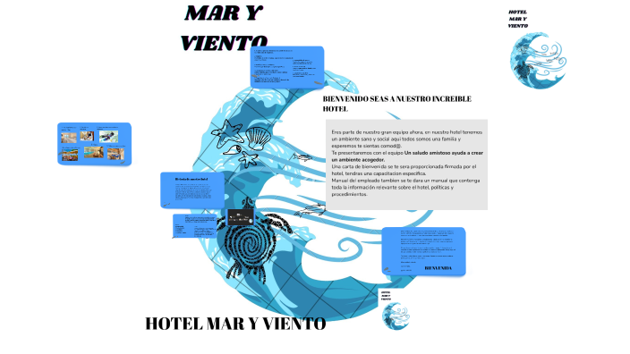 PRACTICAS DE PREZI PRESENTACION DEL HOTEL by KRISTEN MARIANNE MARROQUIN ...