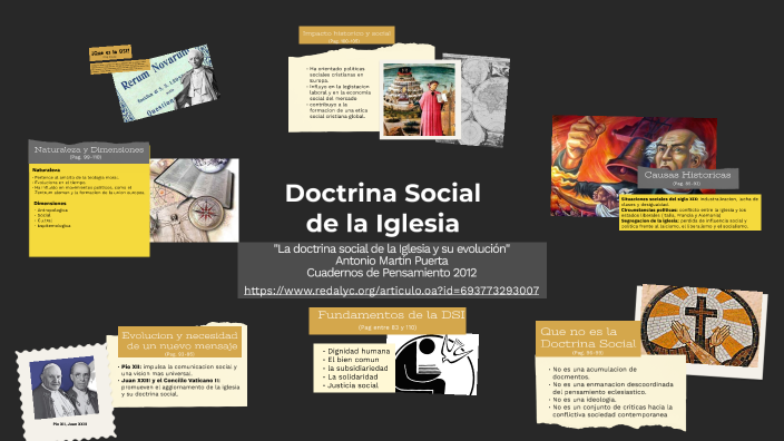 Doctrina Social de la Iglesia by Iris Lorena Tolay on Prezi