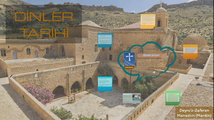 DİNLER TARİHİ by zeynep özkan on Prezi