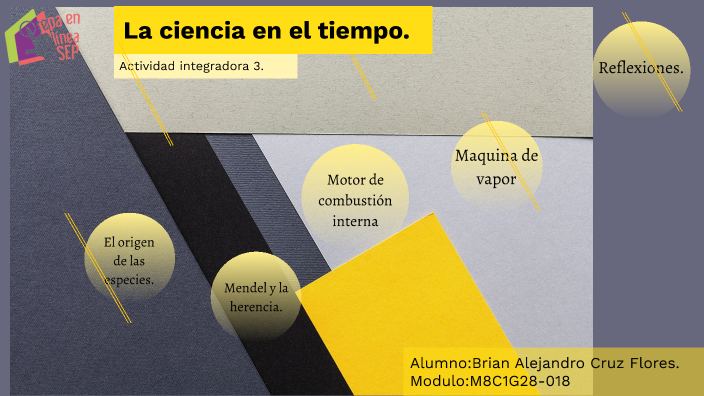 La ciencia en el tiempo by Lex Flores Jr on Prezi