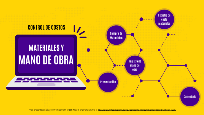 Control de costos de materiales y mano de obra by Daniel Vera on Prezi