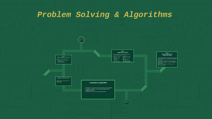 problem solving and algorithms