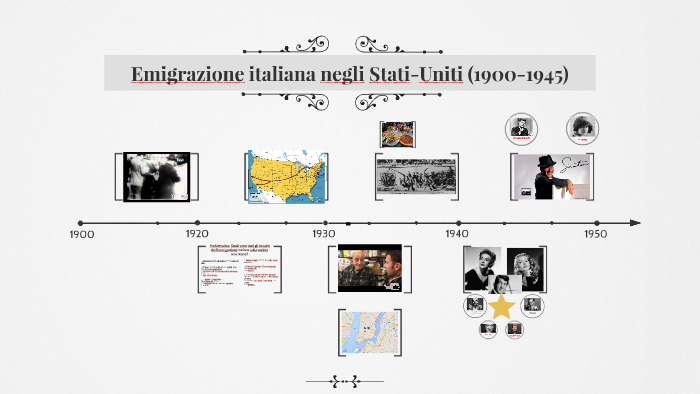 L’immigrazione italiana negli Stati-Uniti (1900-1945) by LAETITIA PAPUT