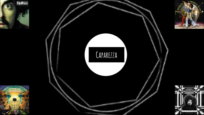 Caparezza By Gianluca Mango On Prezi Next