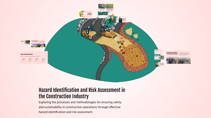 Hazard Identification and Risk Assessment in the Construction Industry ...