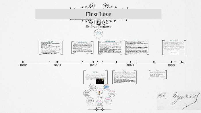 First Love by Ivan Turgenev