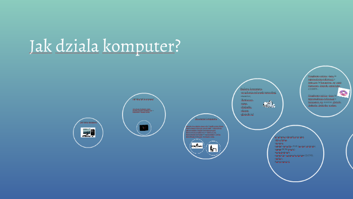 Jak działa komputer by Ania Rychliński on Prezi