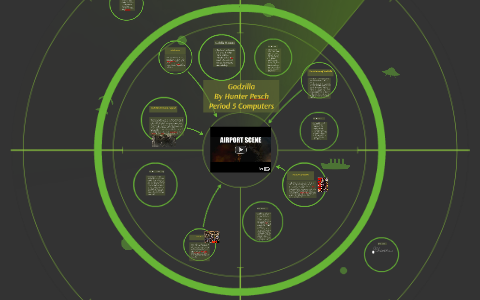 Godzilla by on Prezi