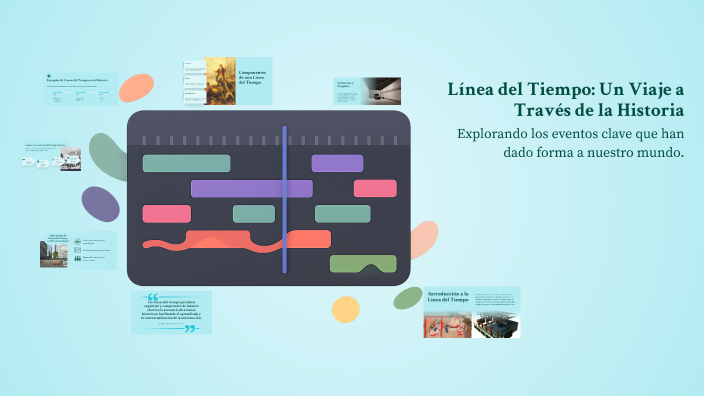 Línea del Tiempo: Un Viaje a Través de la Historia by Lionel Vilca on Prezi