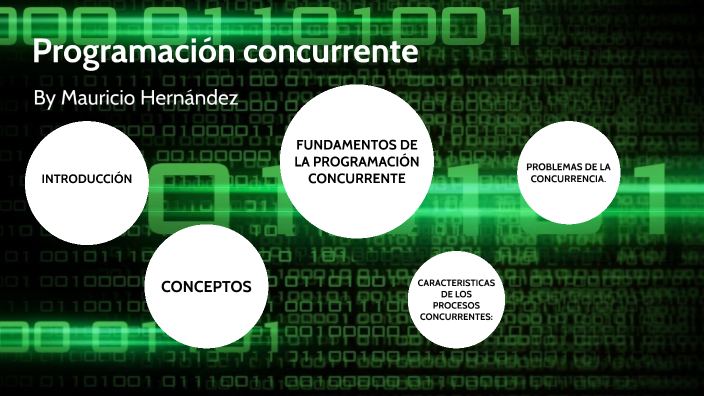Programación Concurrente - by Mauricio Hernandez by Mauricio Hernandez ...