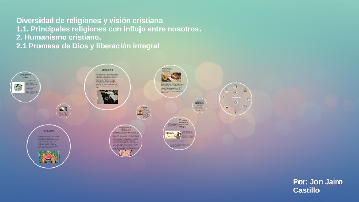 Diversidad De Religiones Y Visión Cristiana By Jon Castillo 7311