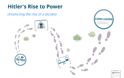 Hitlers Rise to Power by Jalil Jones on Prezi