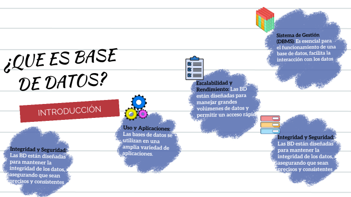 ¿QUE ES BASE DE DATOS? by johanna carrasco on Prezi