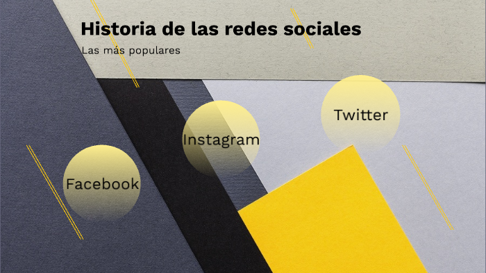 Historia de las Redes sociales by Brenda medina on Prezi
