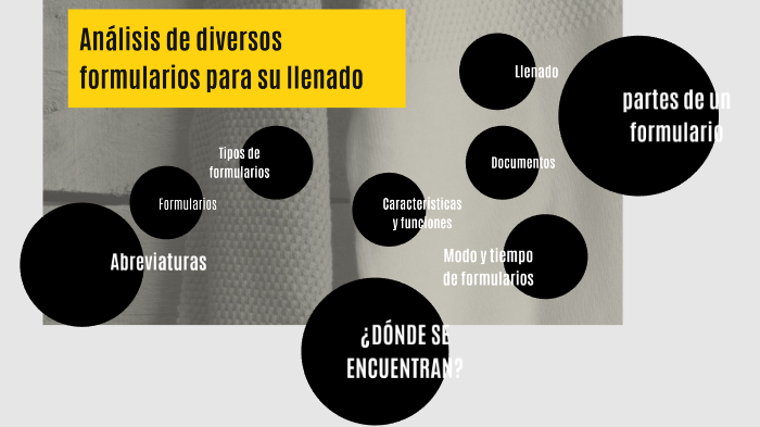 Análisis De Diversos Formularios Para Su Llenado