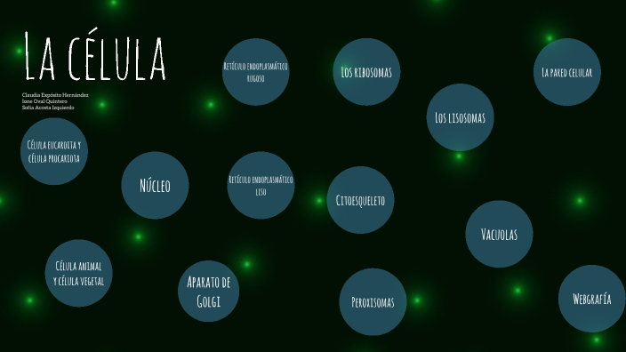 LA CÉLULA by Sofía Acosta on Prezi