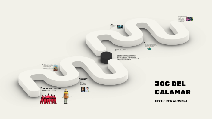by Alondra lopez on Prezi