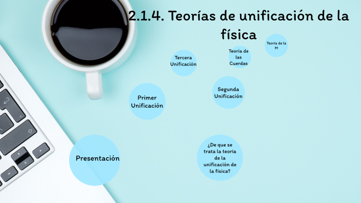 2.1.4 Teorías de unificación de la física by Anai Lobaco G. on Prezi