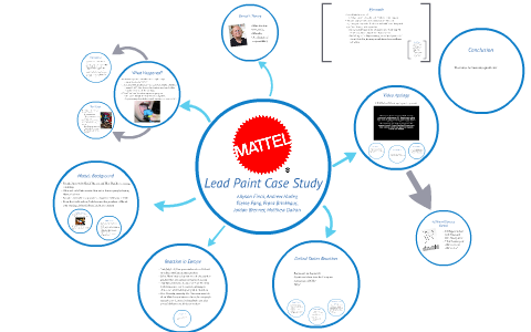 mattel crisis management case study
