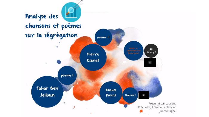 Chaque Visage Est Un Miracle Tahar Ben Jelloun tahar ben jelloun chaque visage est un miracle analyse