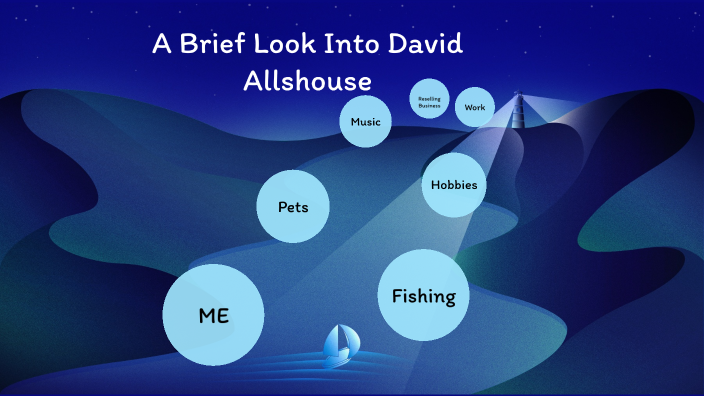 about-me-presentation-by-david-allshouse