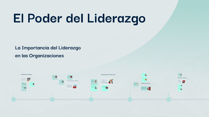El Poder del Liderazgo by Luis Martinez on Prezi