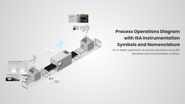 process-operations-diagram-with-isa-instrumentation-symbols-and