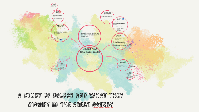 A Study of colors and What they signify in the great gatsby by lauryn ...