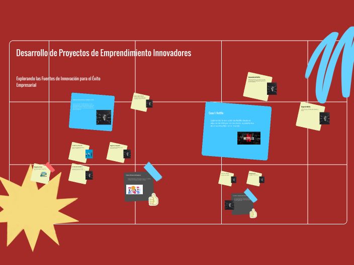 Desarrollo De Proyectos De Emprendimiento Innovadores By Abner Gadiel Cota Mena On Prezi 2949