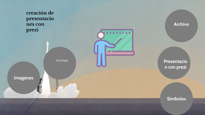Creación de Presentaciones con Prezi y by Maricela Mejias Espinoza on Prezi