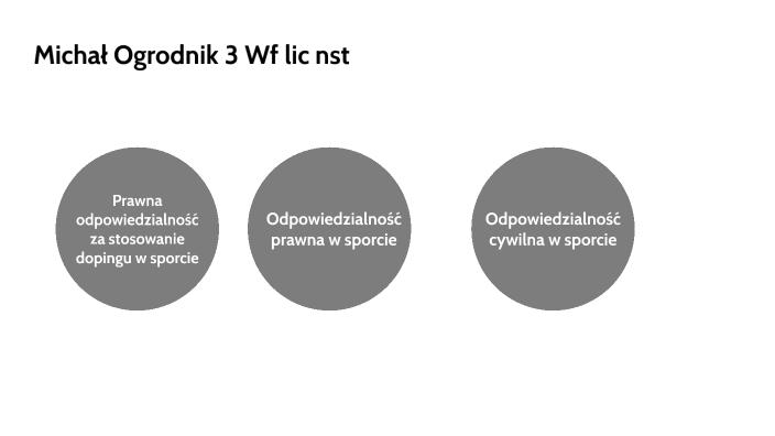 Prawna Odpoweidzialność Za Stosowanie Dopingu W Sporcie Odpowiedzialność Karna W Sporcie 0513