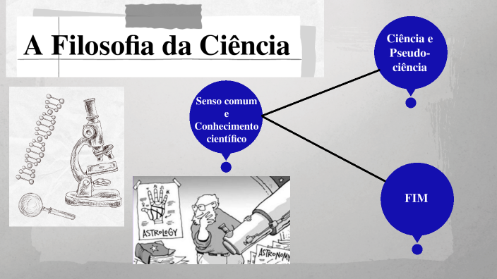 Filosofia da Ciência by Ariana Silva on Prezi