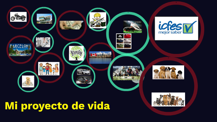 Mi proyecto de vida by Cristhian Alvarez on Prezi