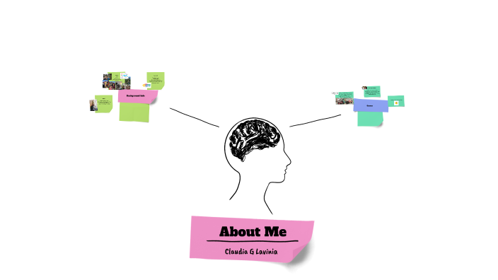 Effective Communication by Claudia Lavinia on Prezi