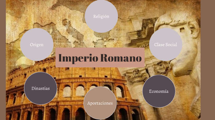 Imperio Romano by ana sofia zavala moreno on Prezi