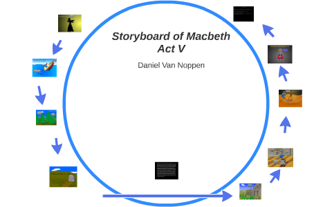 Storyboard of Macbeth Act V by Daniel Van Noppen on Prezi