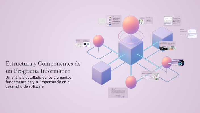 Estructura y Componentes de un Programa Informático by Erika Vanessa ...