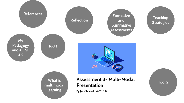 Assessment 3 by JT 00 on Prezi