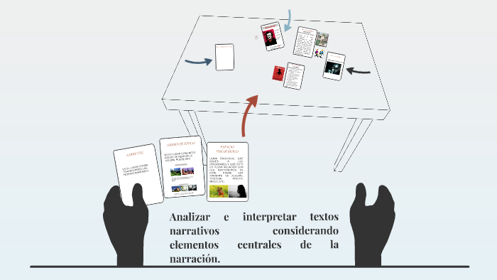 Calaméo - Analizar E Interpretar