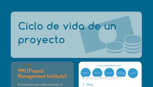 Ciclo de Vida del Proyecto by JOHN GONZALEZ on Prezi Design