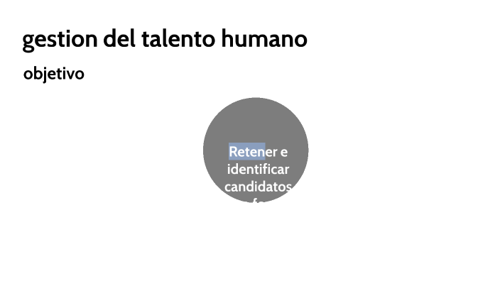 gestión del talento humano by franco martinez barra on Prezi