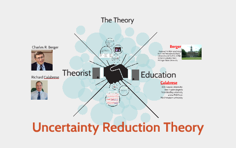 uncertainty reduction theory case study