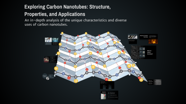 Exploring Carbon Nanotubes: Structure, Properties, and Applications by ...
