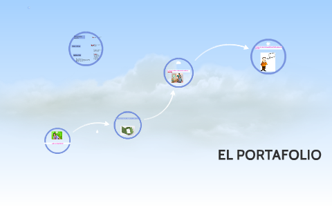 EL PORTAFOLIO by Ch. Lorenzo on Prezi