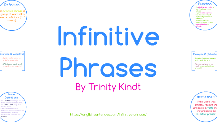example of infinitive sentences