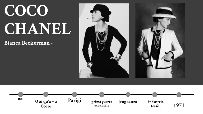 Coco chanel online prezi